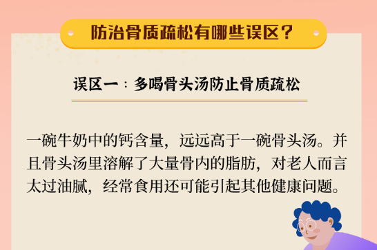 老年人骨质疏松别大意！这些误区要绕过 