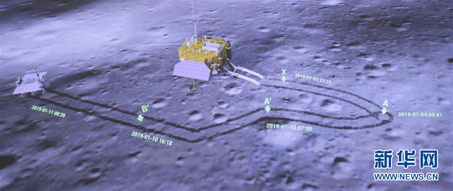 嫦娥四号与玉兔二号顺利完成互拍 嫦娥四号任务圆满成功！ 