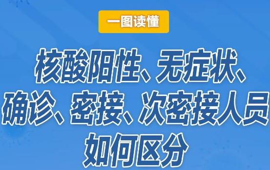 【防疫科普】如果接到电话得知自己是密接，该怎么办？ 