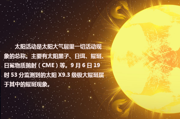 太阳活动对地球有什么影响 