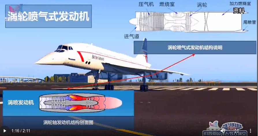 科普中国飞天梦大课堂—第28集—飞机发动机类型有哪些？ 