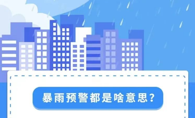 【应急科普】暴雨预警都是啥意思？ 