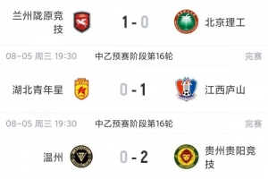 中乙综述：贵州贵阳竞技锁定争冠组名额，江西庐山绝杀升南区第4